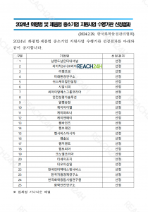 REACH24H Korea Re-designated as a Listed Consulting Firm for K-REACH/K-BPR Government Support Program in 2024